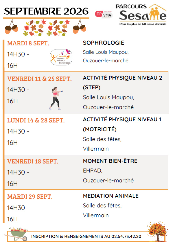 parcours sept26.png