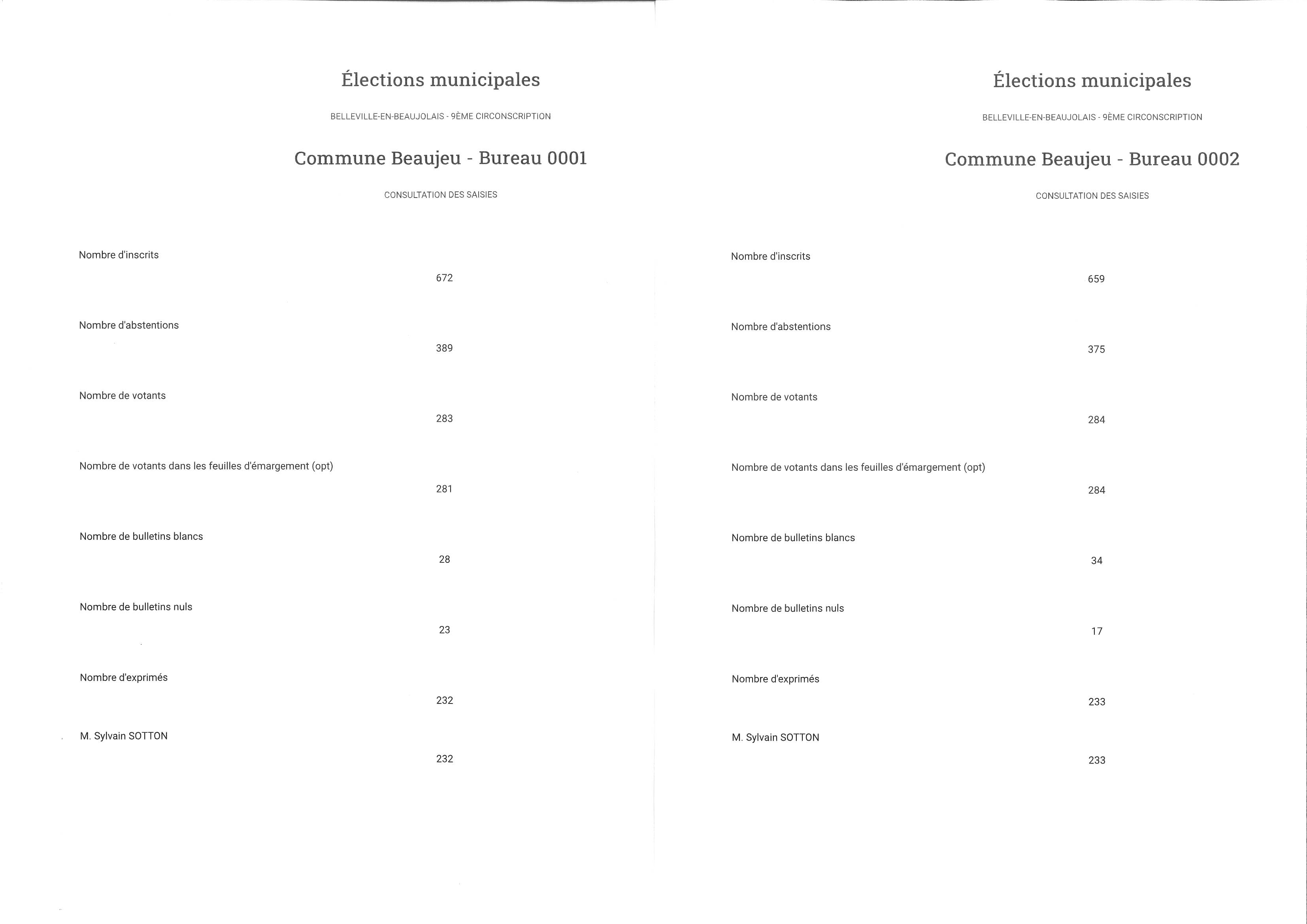 resultats municipales 2026.jpg