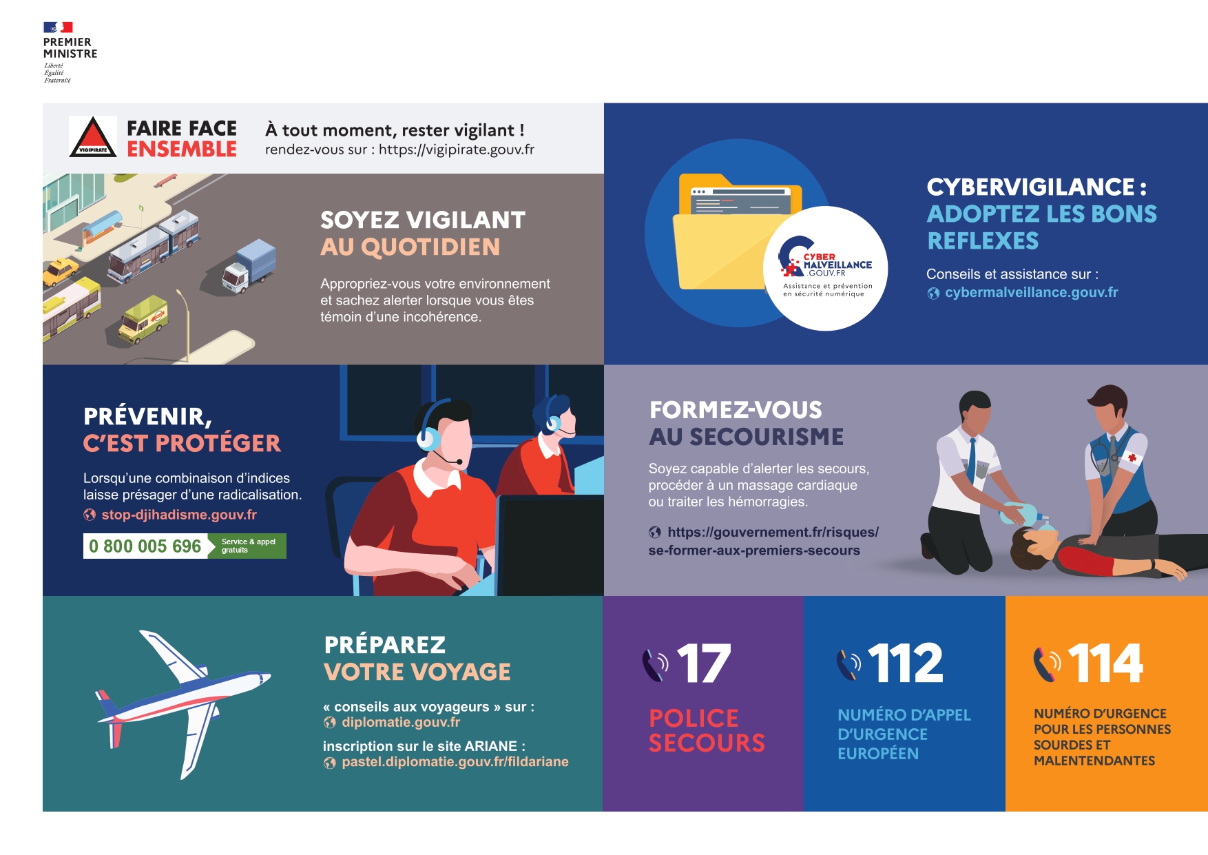 Plan vigipirate : les bons réflexes