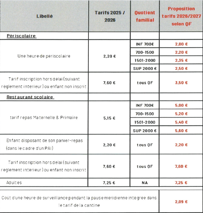 tarifs_periscolaires_2026_2027.png