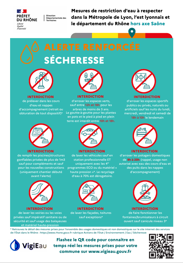 AFFICHE SECHERESSE RENFORCEE.png
