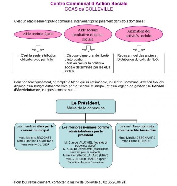 CCAS.jpg