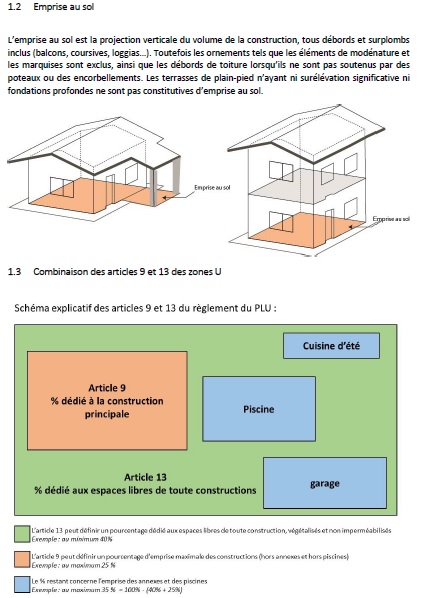 Emprise sol PLU.jpg