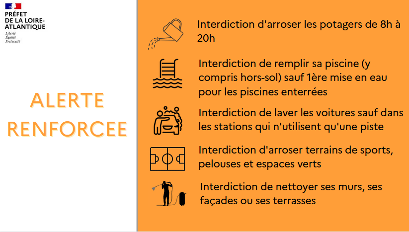 20220719_pictoAEP_alerte_renforcee.png