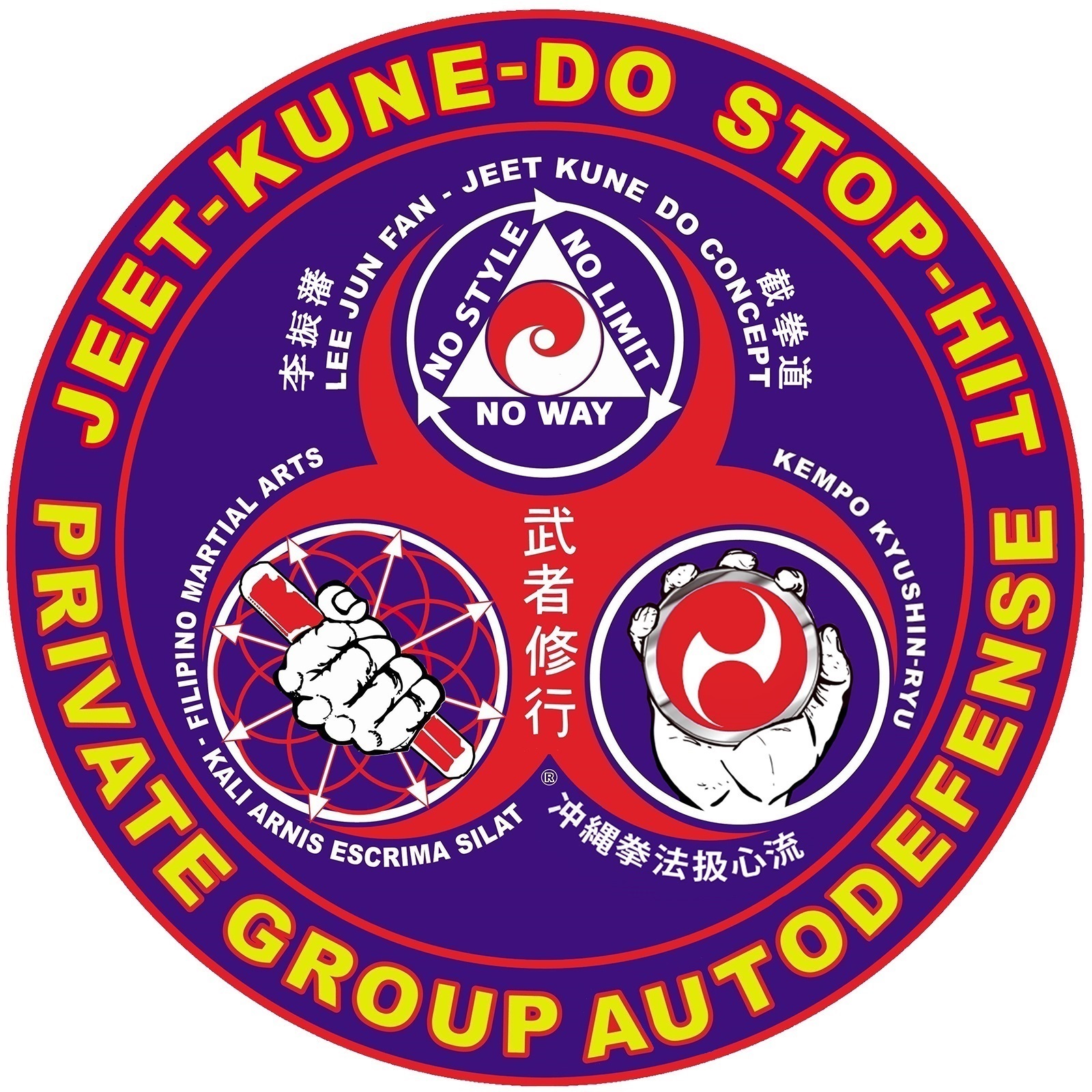Jeet kune do.jpg