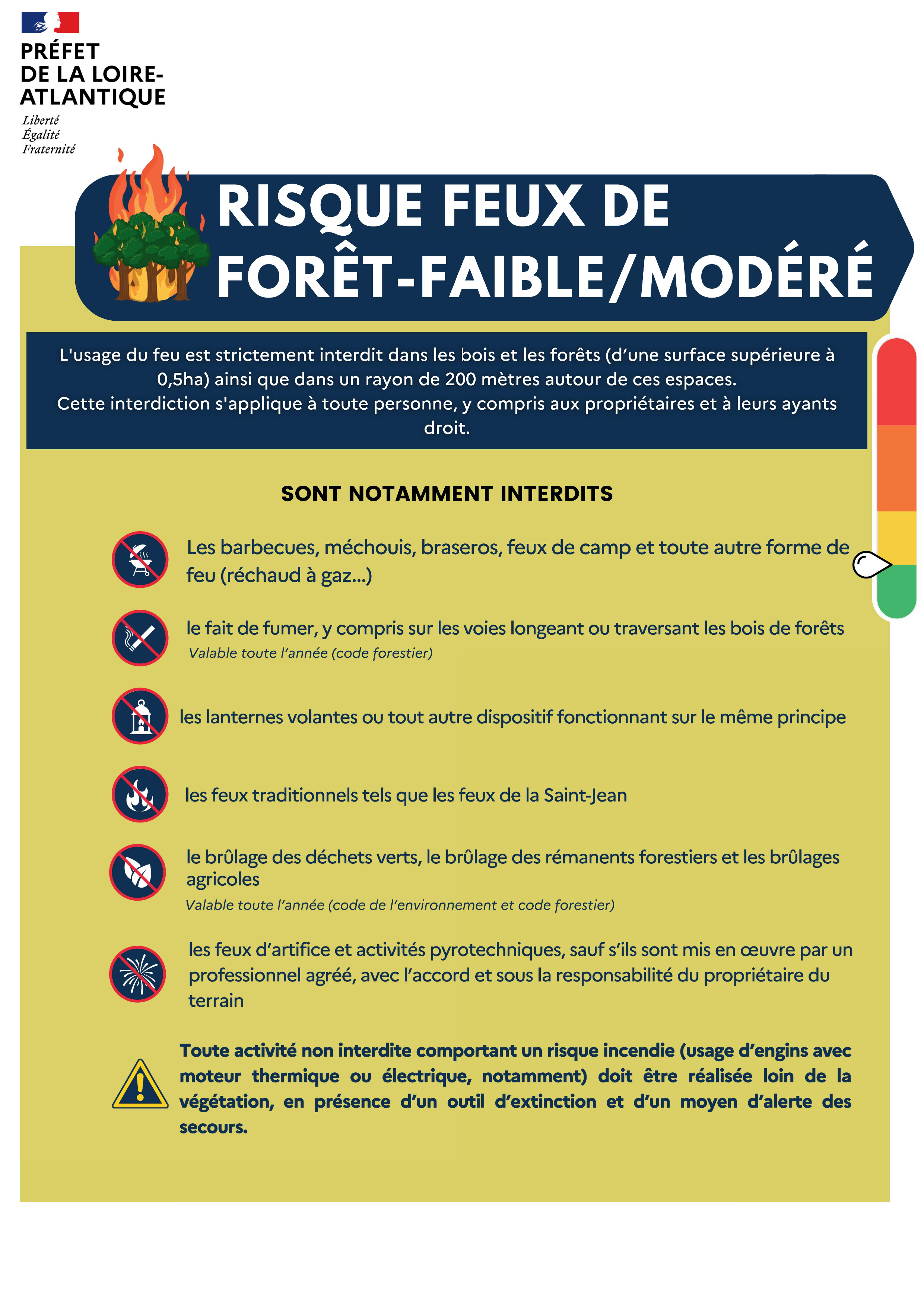 Feux de forêt risque modéré.jpg
