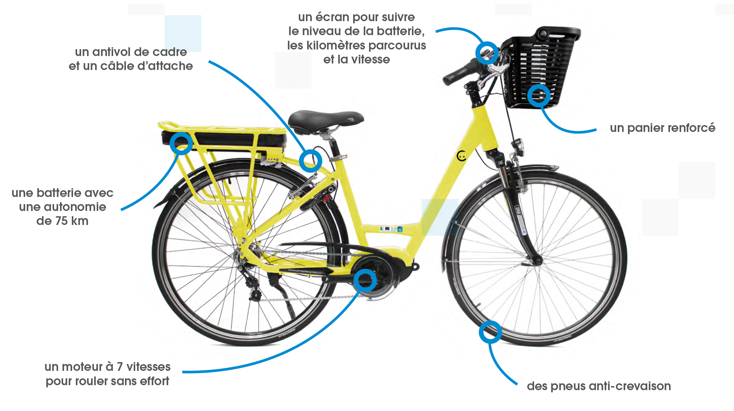 Velo-electrique-Chateaubriant-Derval.jpg