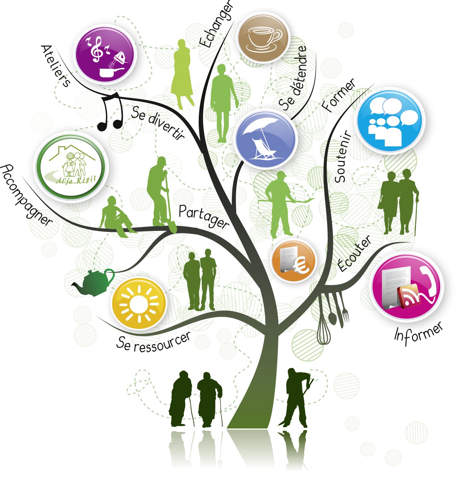 Logo Relais des Aidants.jpg