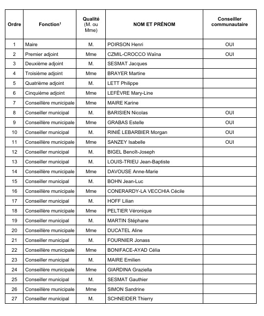 2026-03-24 conseil municipal 2026.jpg