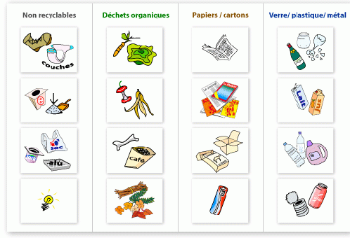 collecte.gif