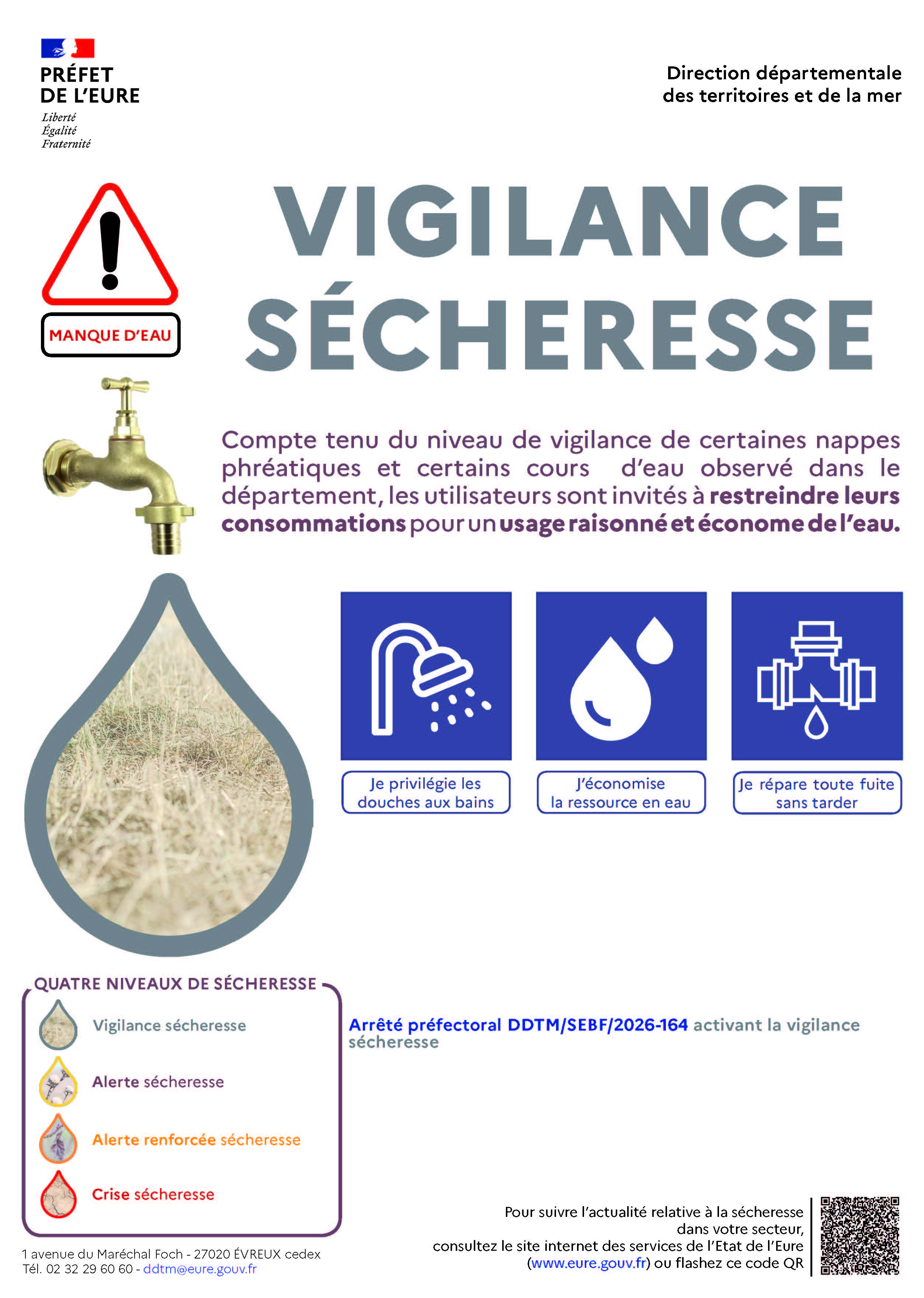 Vigilance secheresse