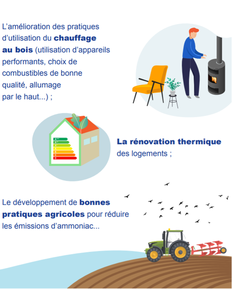 qualité de l_air - impact de la pollution de l_air ambiant.png