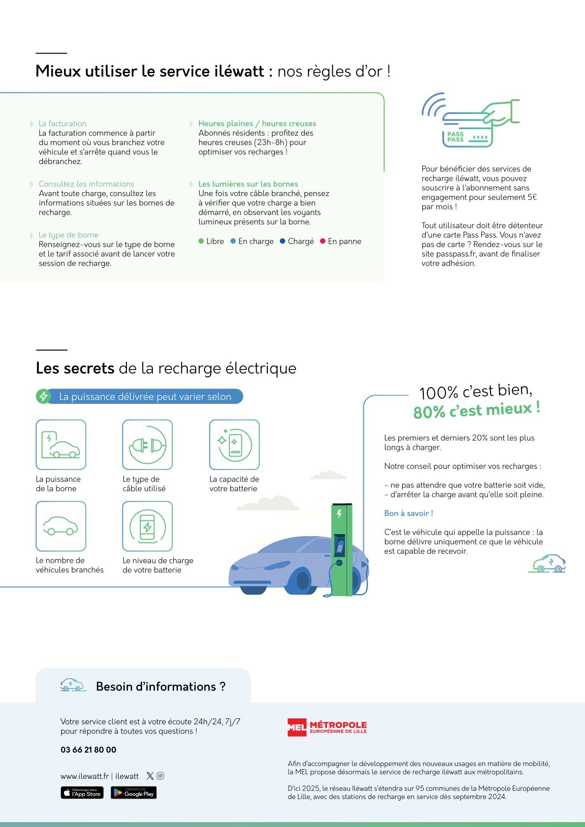 Guide bornes de recharge Illéwatt _2_.jpg