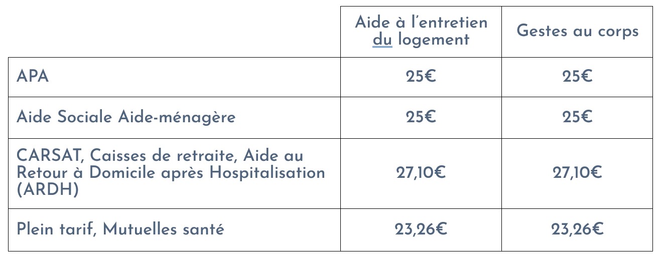 Tarifs aide à domicile.jpg