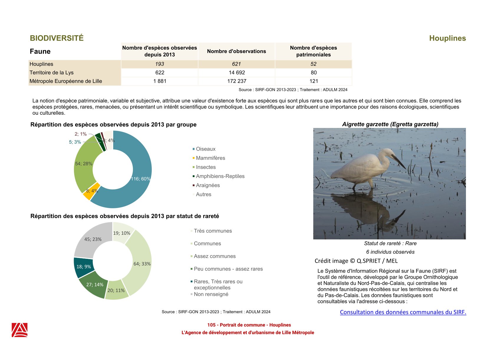 Atlas de la biodiversité _1_.jpg