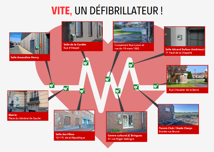 cartographie des défibrillateurs.png