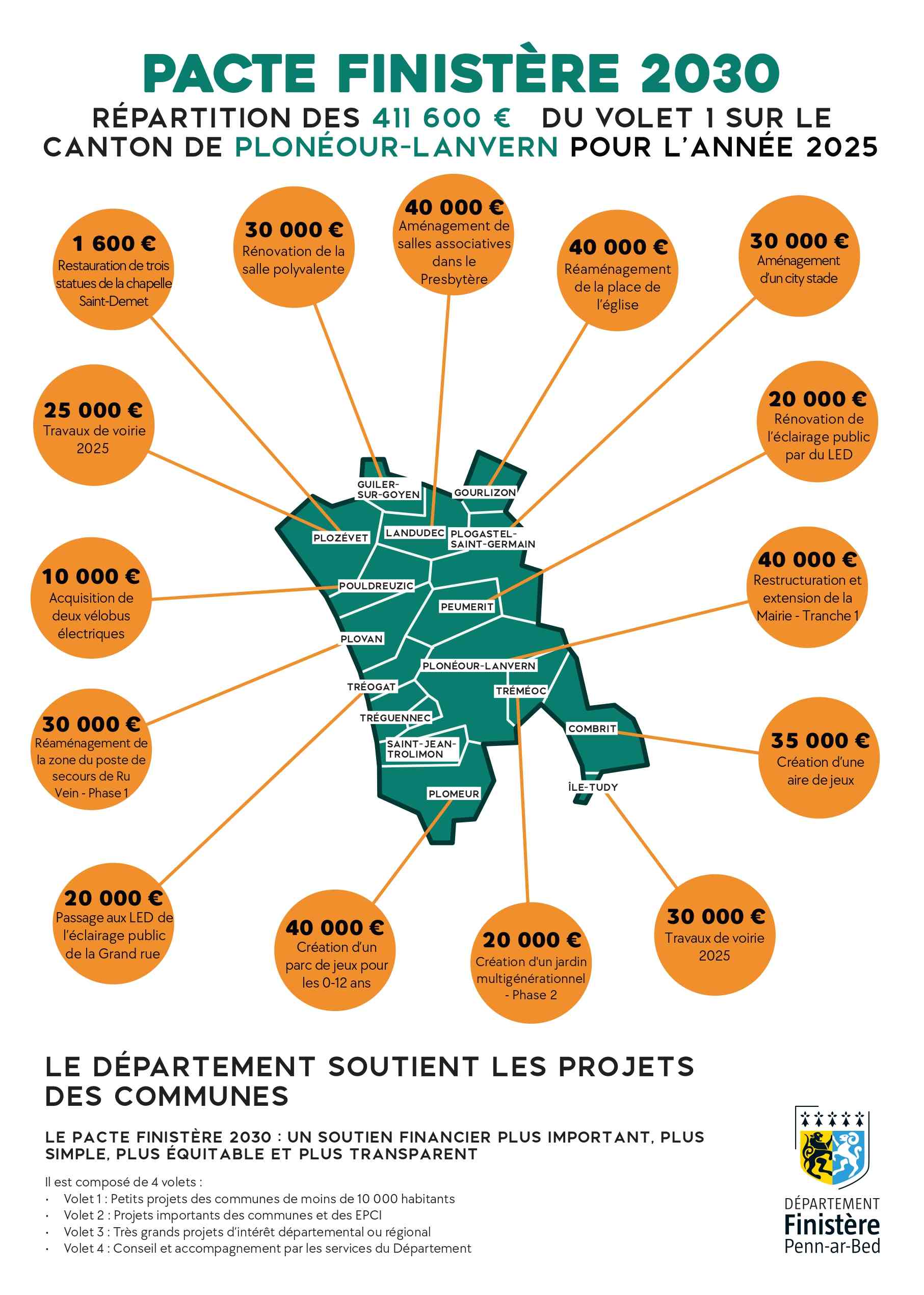 CARTE PLONEOUR LANVERN_2025_page-0001.jpg