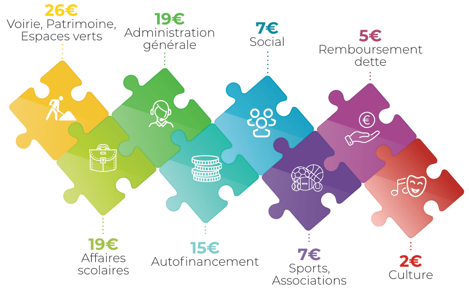 Capture d_écran 2025-05-22 103636.png