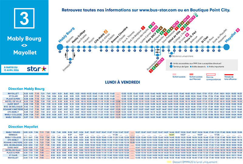FICHES LIGNE 3-1.jpg