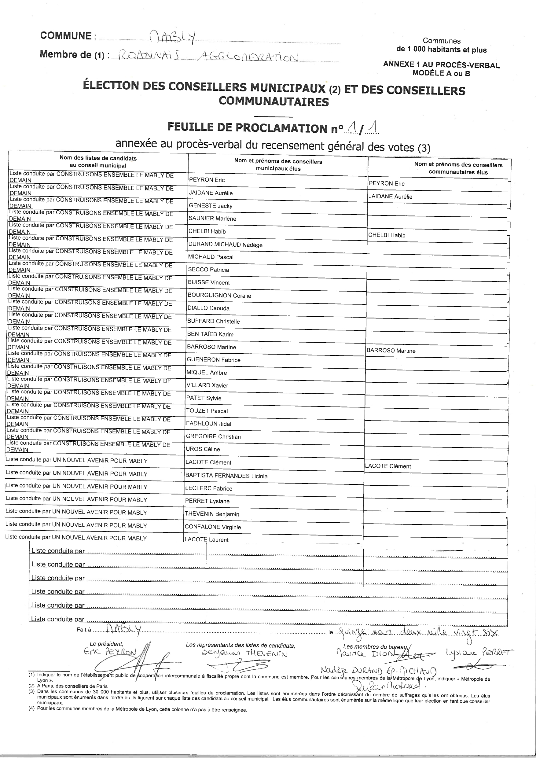 Scan Jpg élections.jpg
