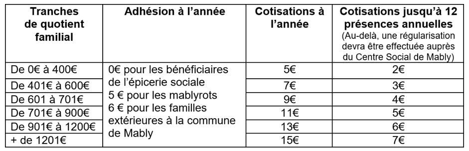 tarification accueil centre social.png
