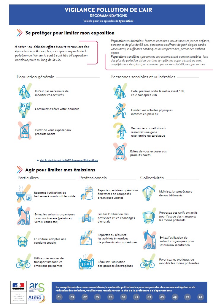 Pollution de l_air VIGILANCE.jpg