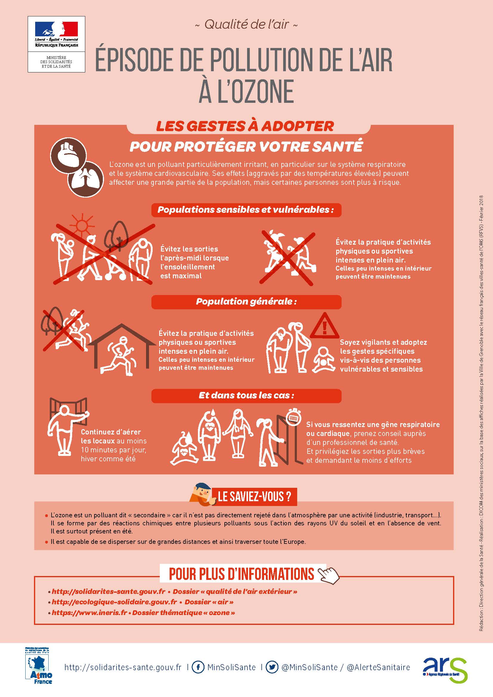 Plaquettes pollution ozone Image.jpg
