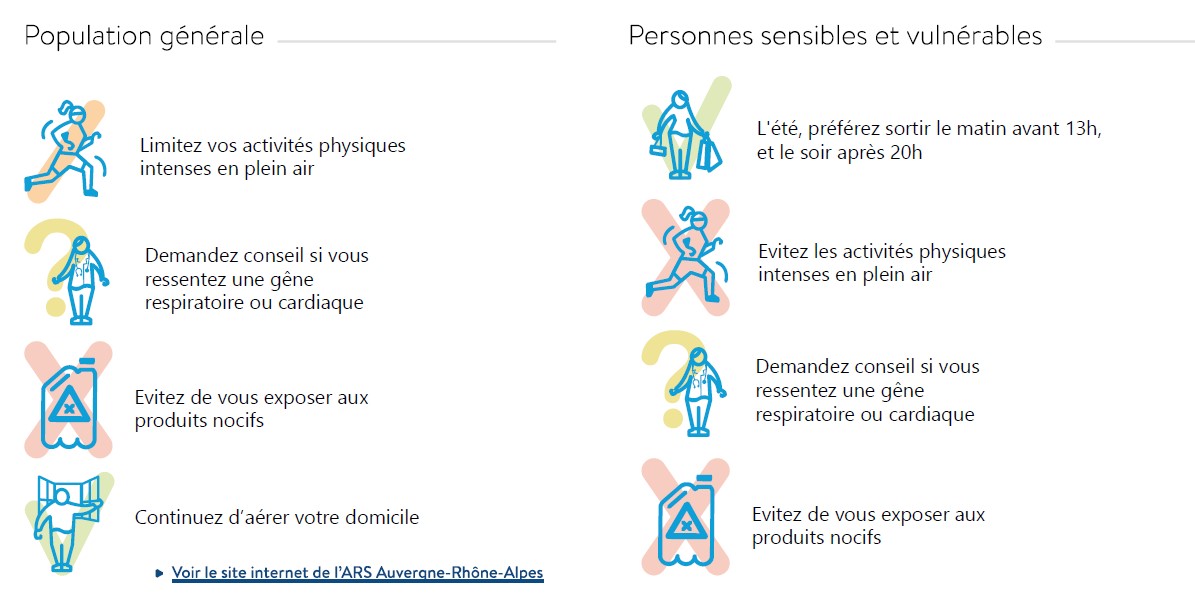 Les bons gestes pollution atmosphérique.jpg