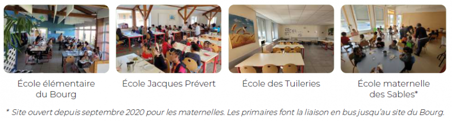 photos restaurants scolaire