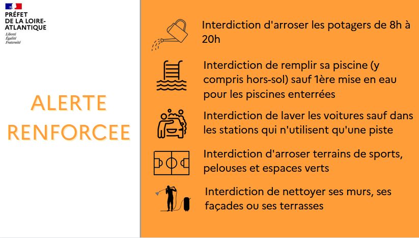 alerte renforcée.jpg