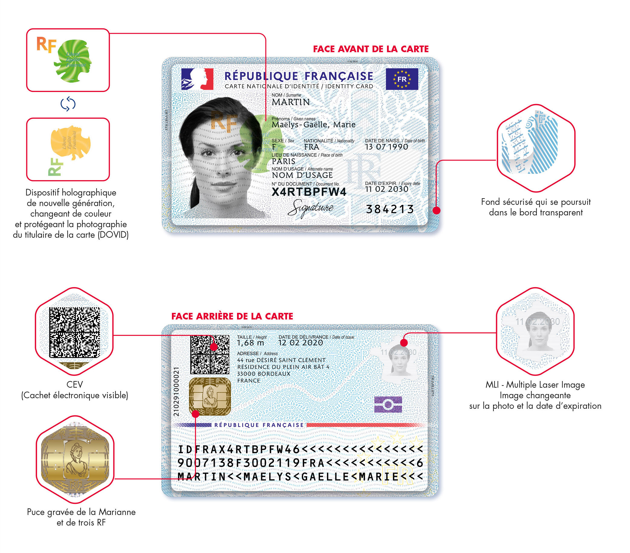 innovations-cni-1.jpg