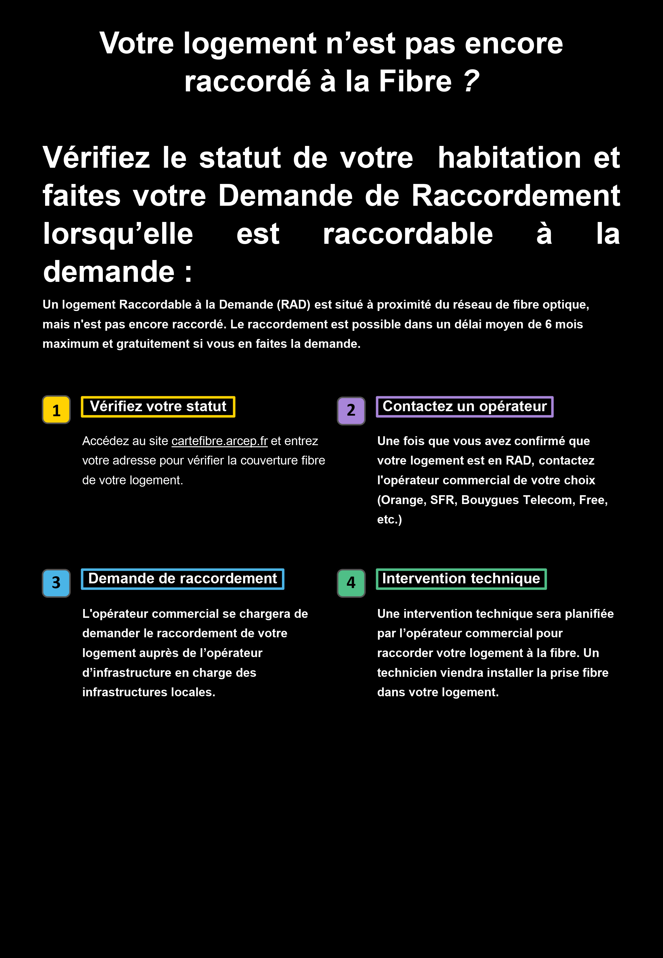 Présentation RAD.jpg