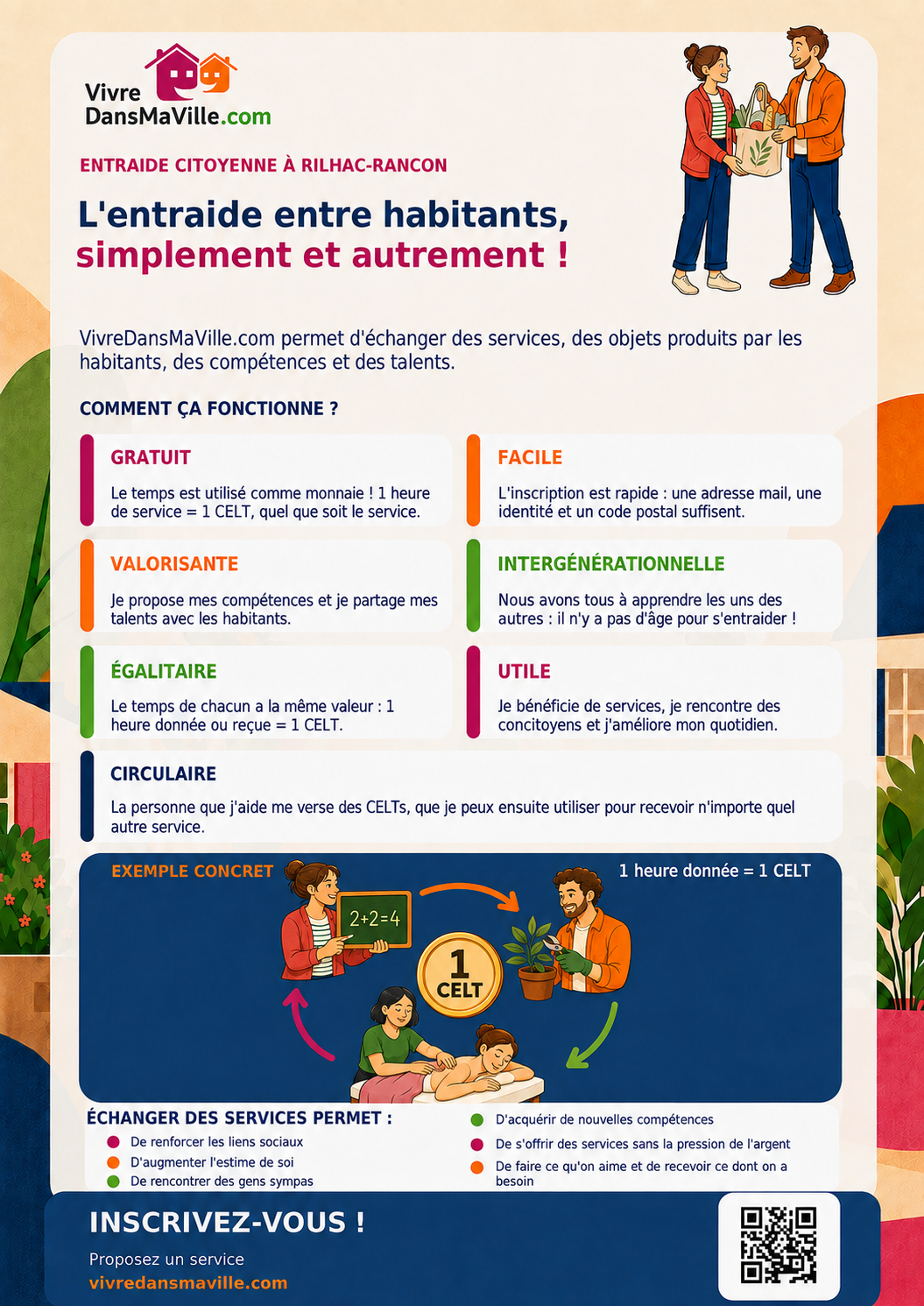 Affiche Explicative VivreDansMaVille.png