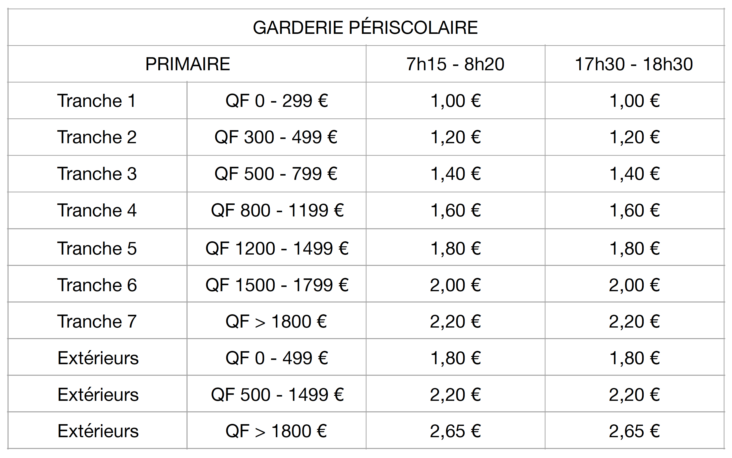 Tarifs garderie periscolaire P 2022.png