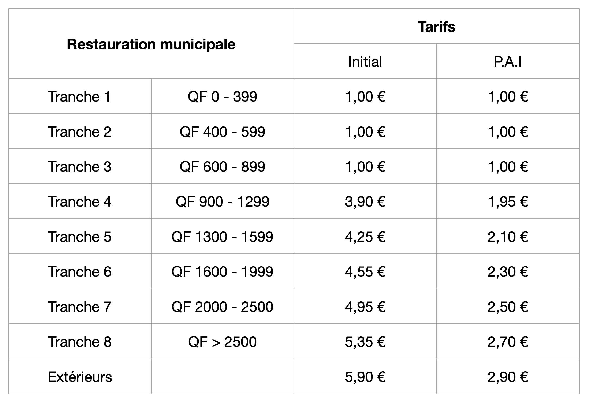 Tarifs restauration municipale..png