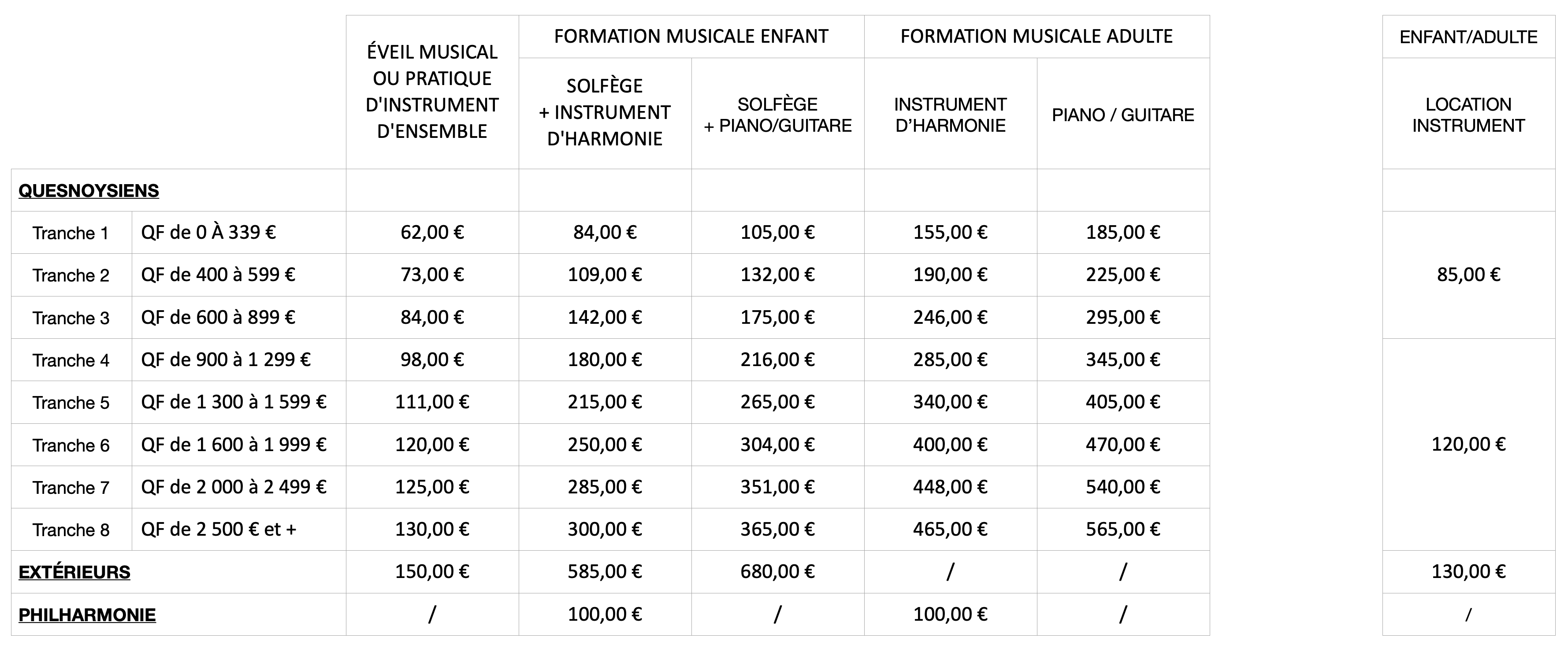 Tarifs EDM 2026_27.png