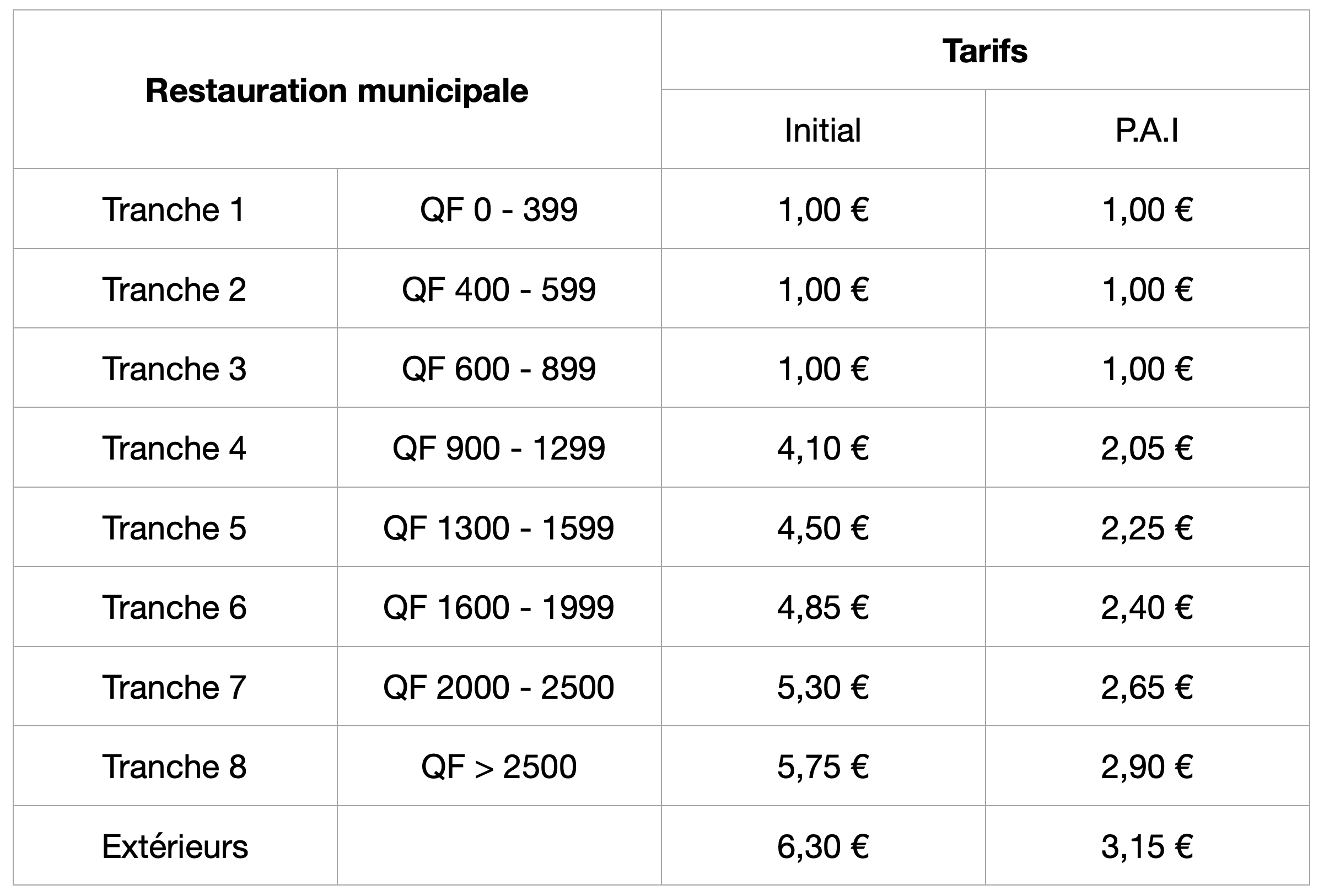 Tarifs restauration municipale 2026_27.png