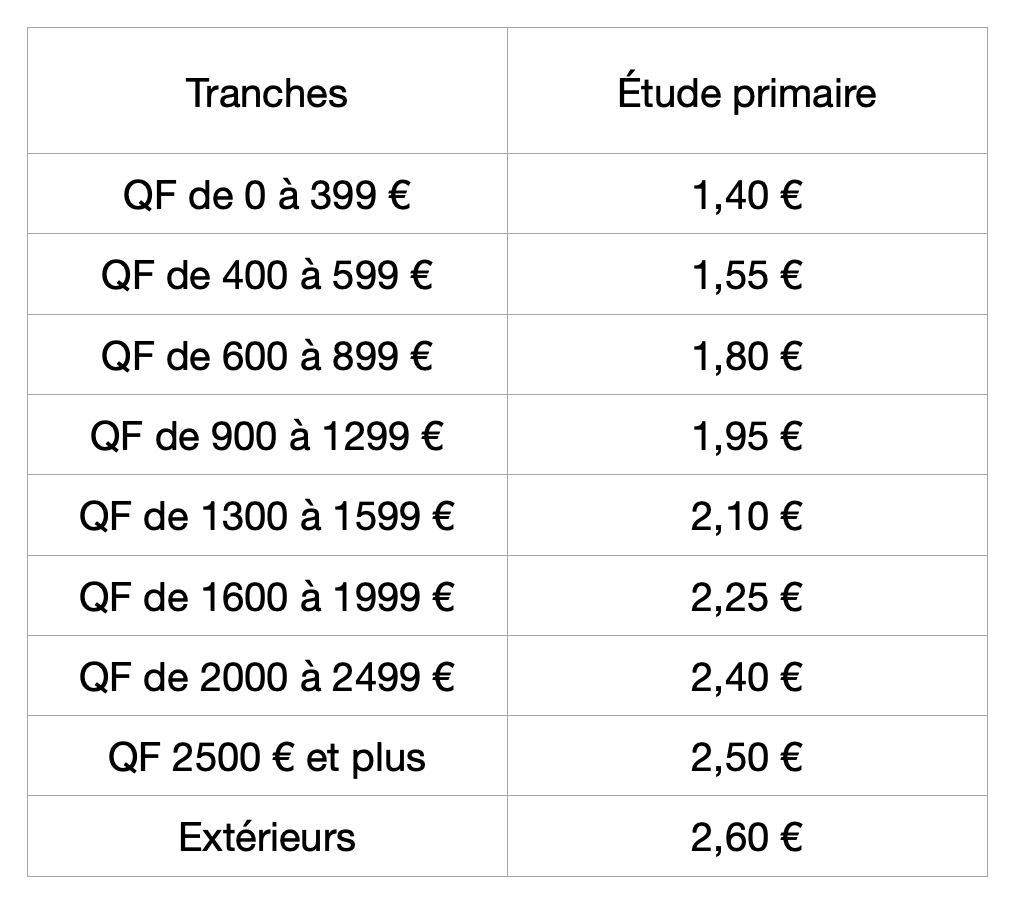 Tarifs étude surveillée au 01_09_2024.png