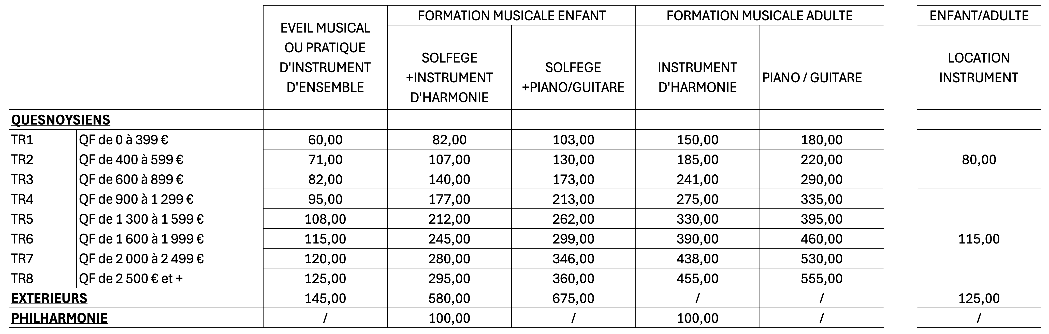 Tarifs école de musique 2025_2026.png