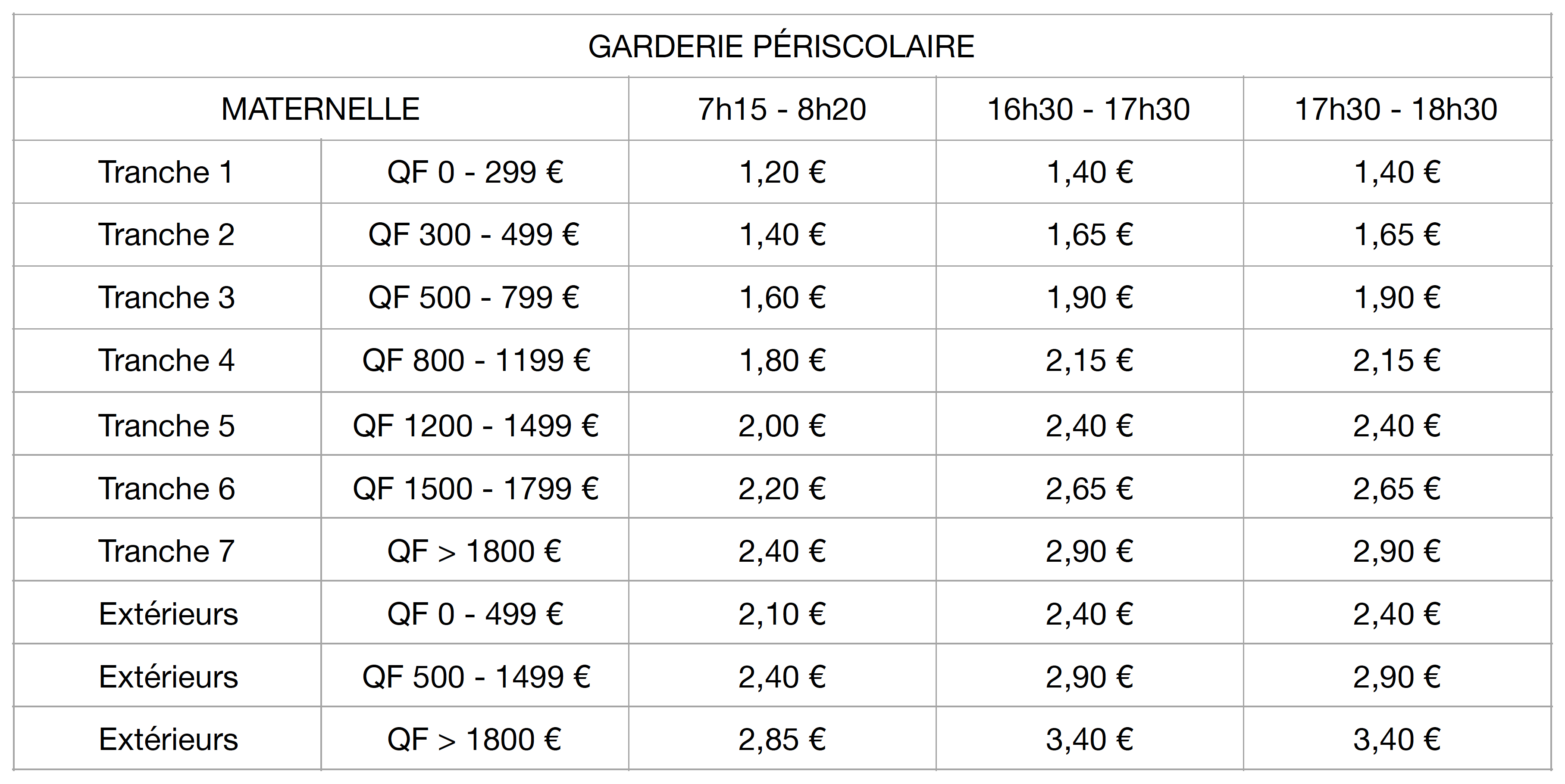 Tarifs garderie periscolaire M 2022.png