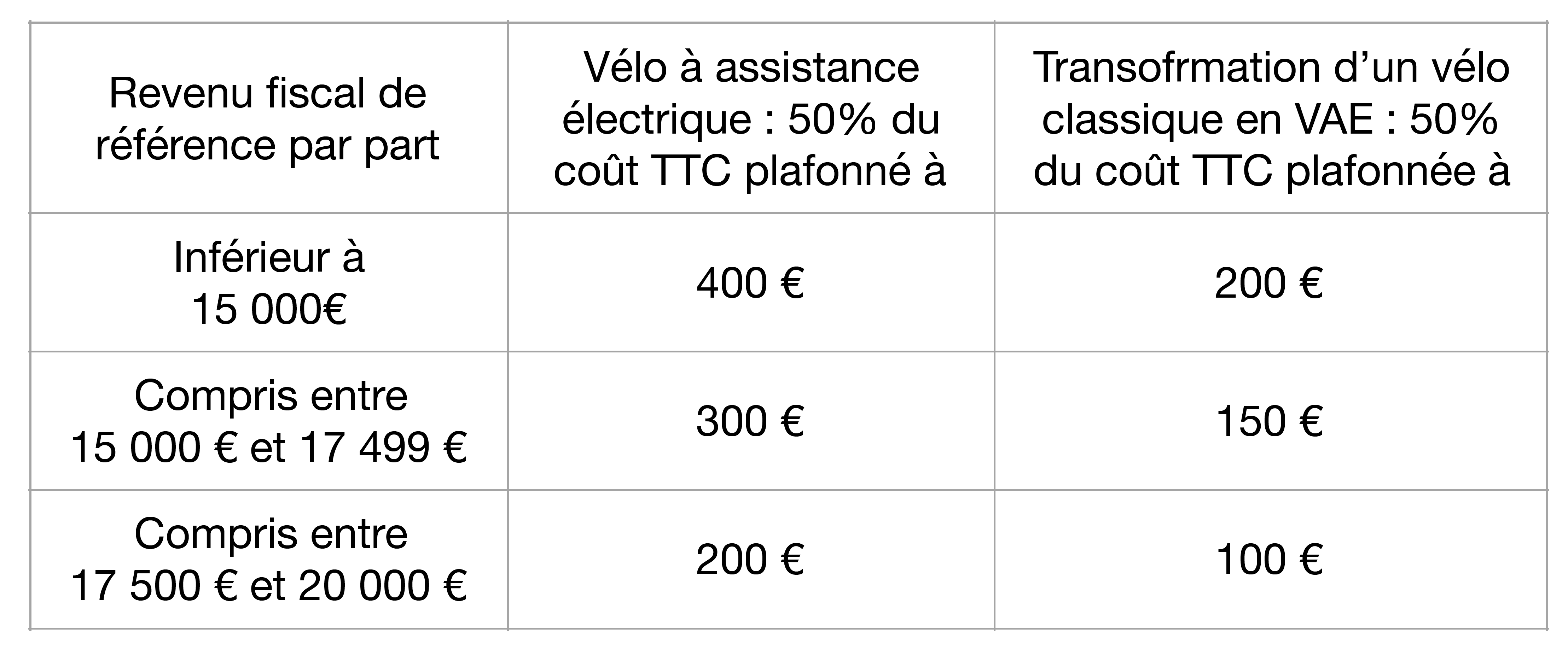 Capture d’écran 2024-01-02 à 16.48.03.png