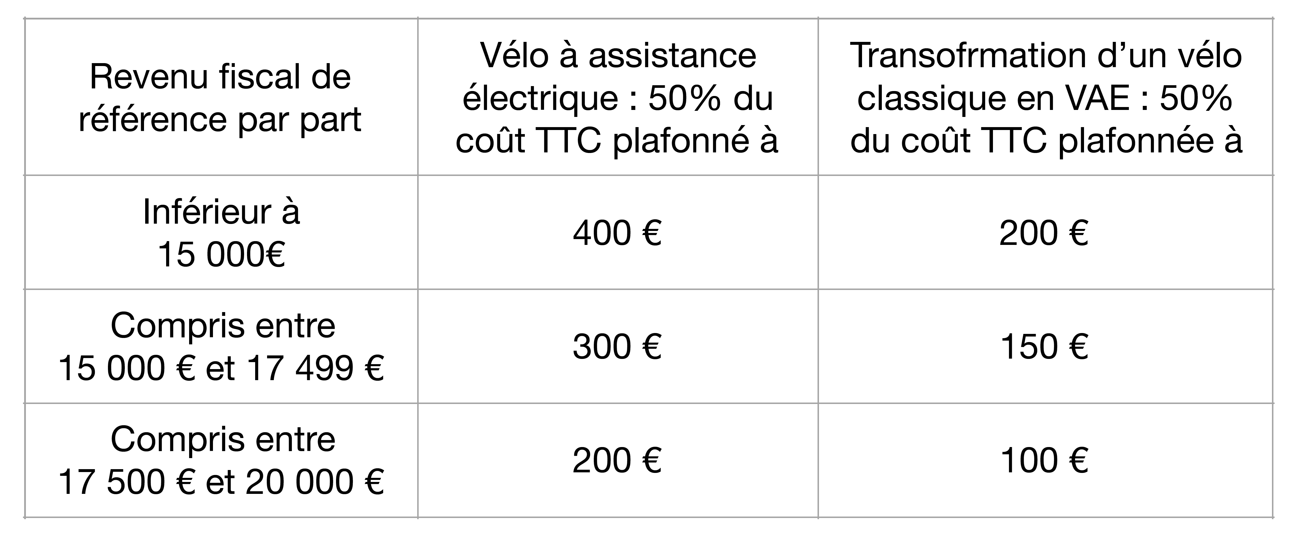 Capture d’écran 2024-01-02 à 16.48.03.png