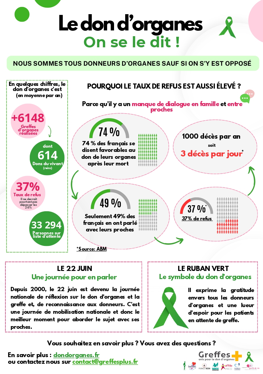 Flyer_donneur.jpg