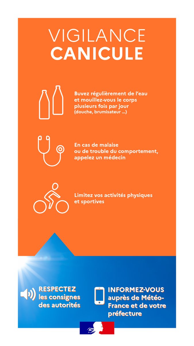 alerte orange canicule.jpg