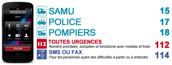 numéros utiles.png