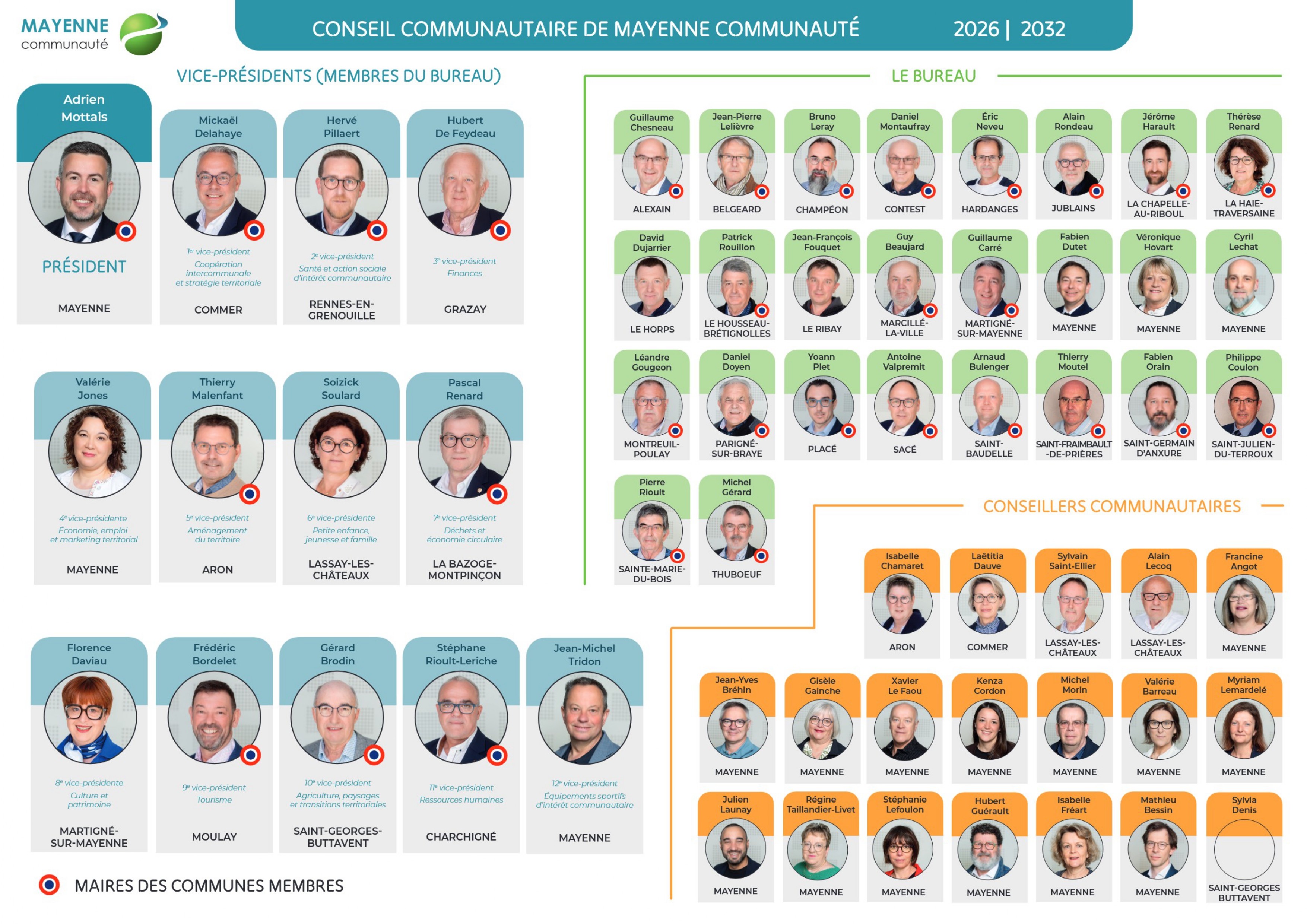 TROMBI MAYENNE COMMUNAUTE.jpg