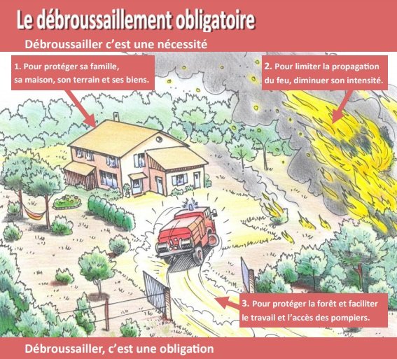 debroussaillement obligatoire.jpg