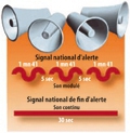 signal national d_alerte.jpg