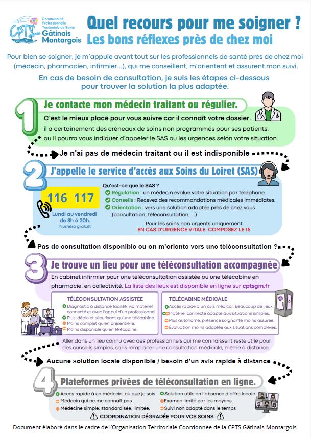 Quel parcours pour me soigner.JPG