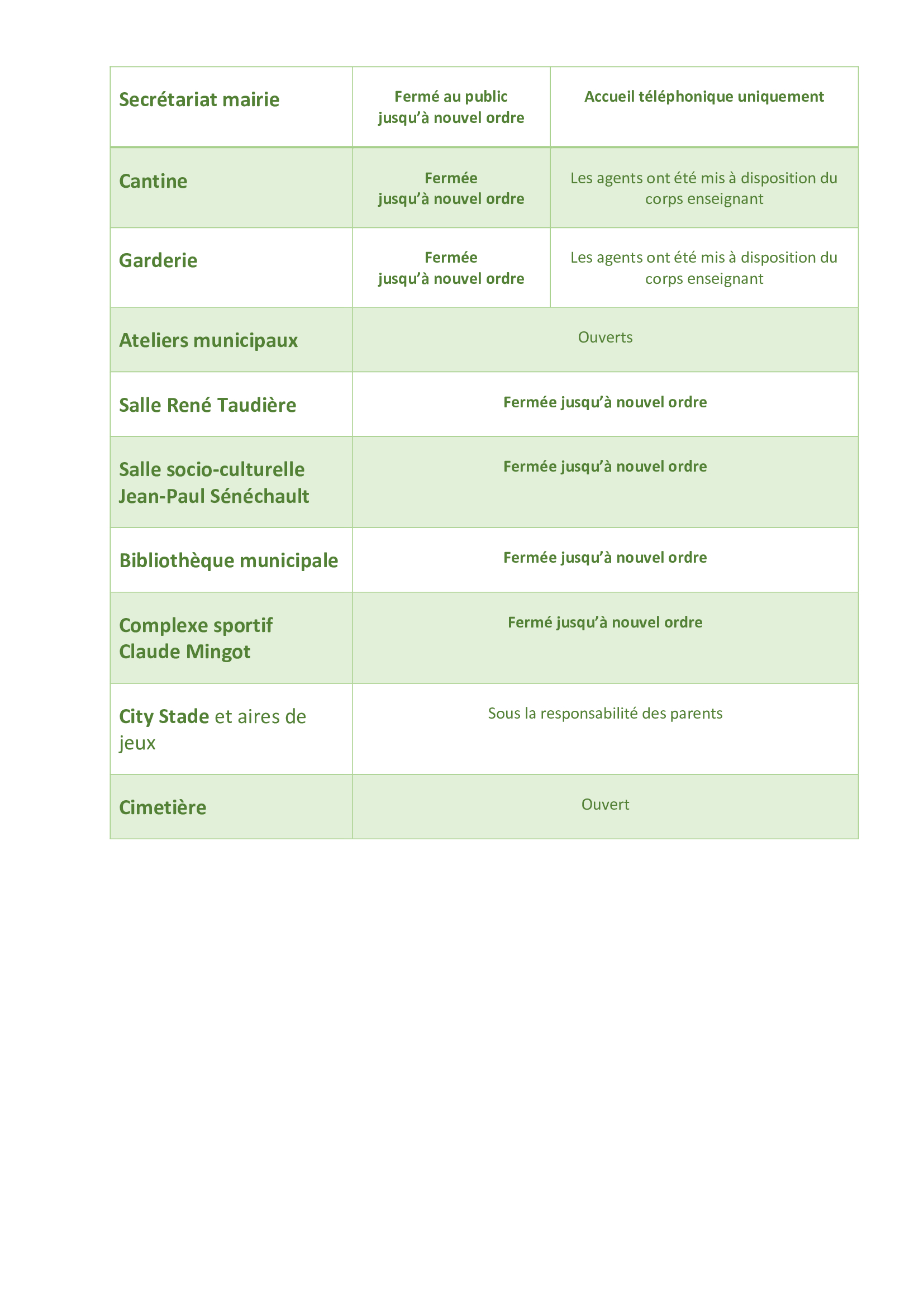 tableau-services-municipaux.jpg